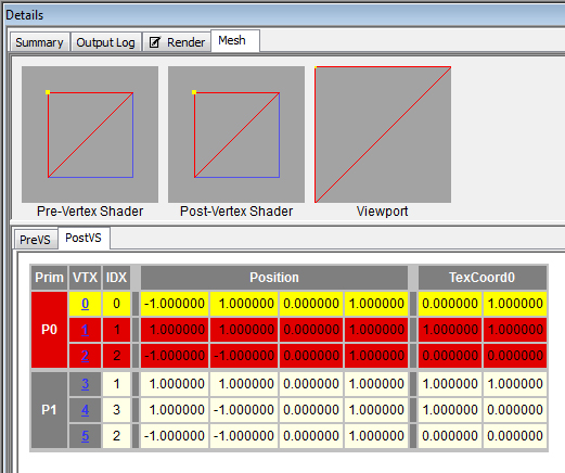 mesh_view